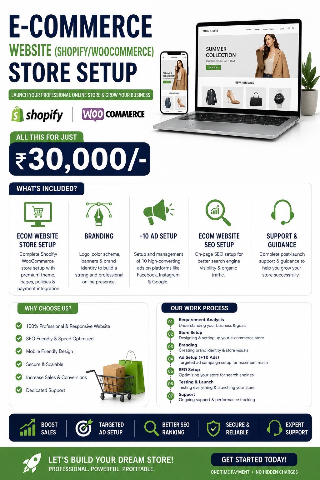 E-Commerce Website Setup
