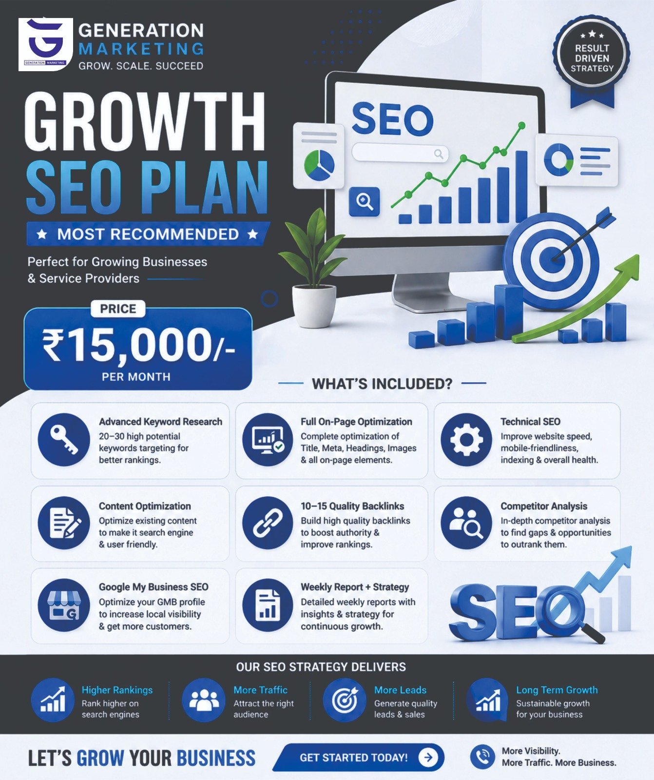 Growth SEO Plan