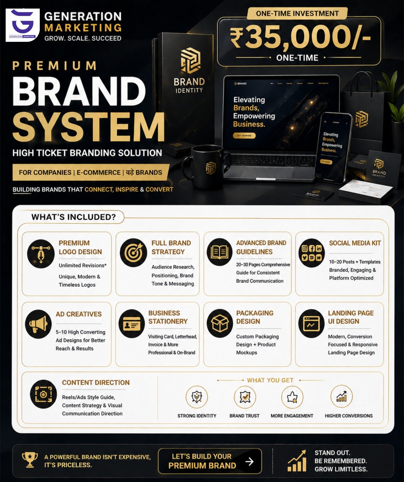 Premium Brand System