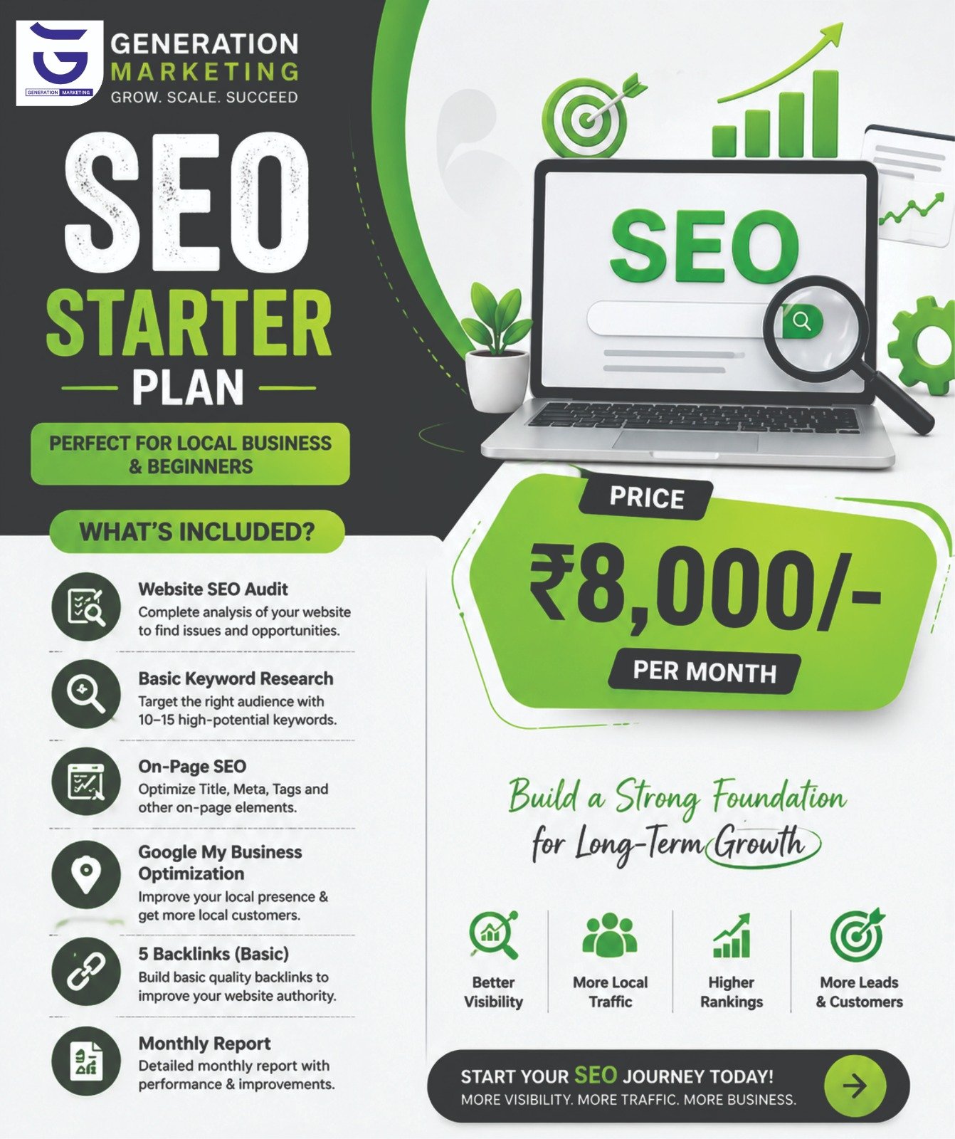 SEO Starter Plan