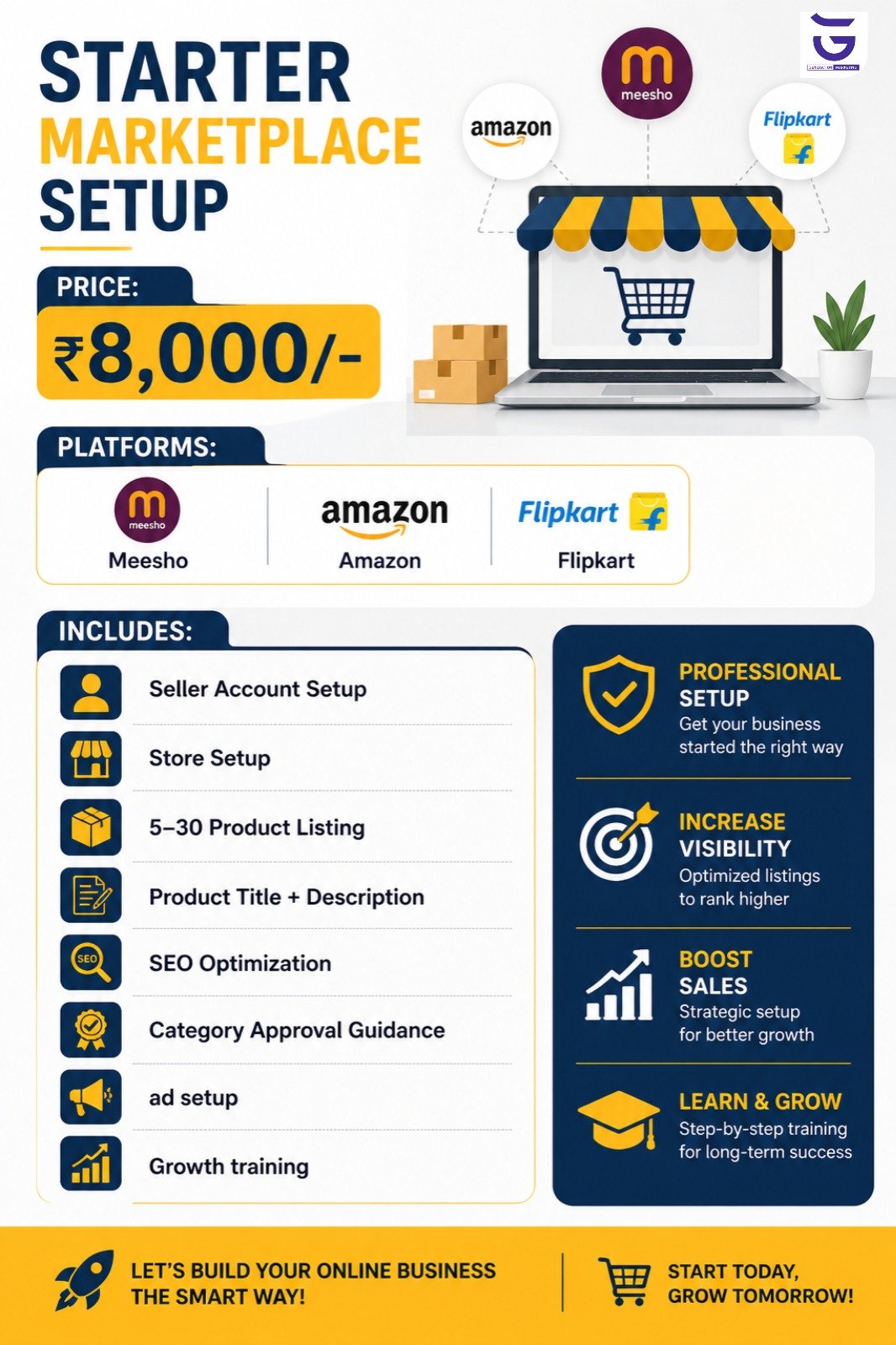 Marketplace Setup